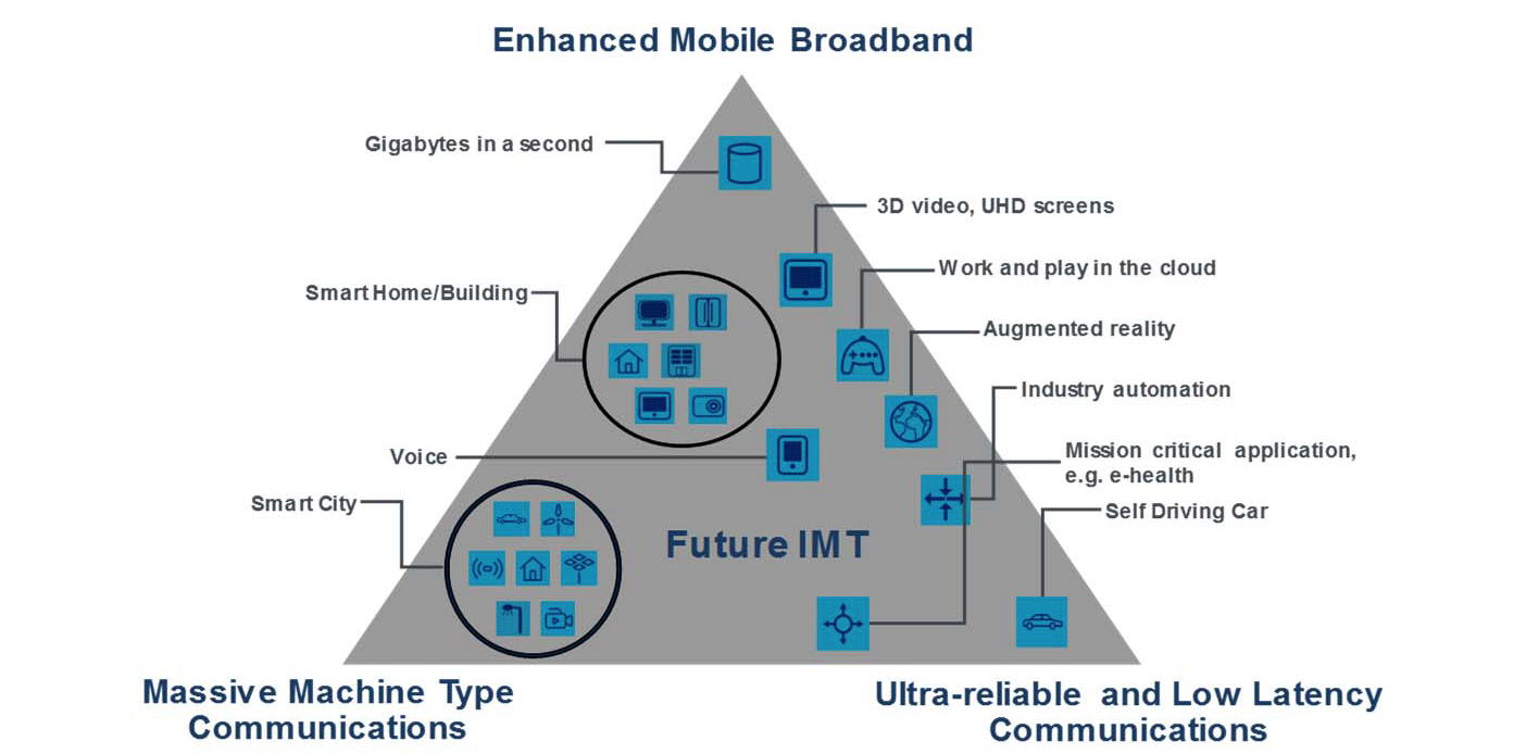 Screenshot 2018-06-16 16.03.34.png