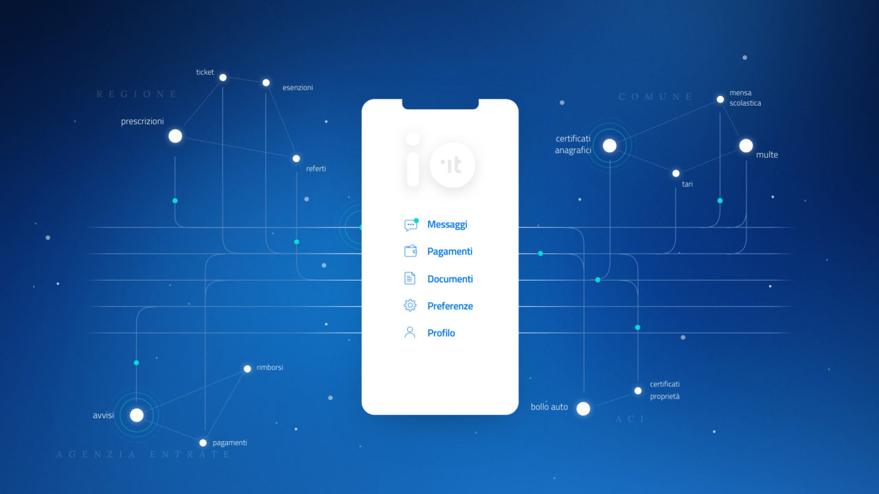 App IO e piano triennale Agid: il successo dipende dalle PA (ma le basi ci sono)