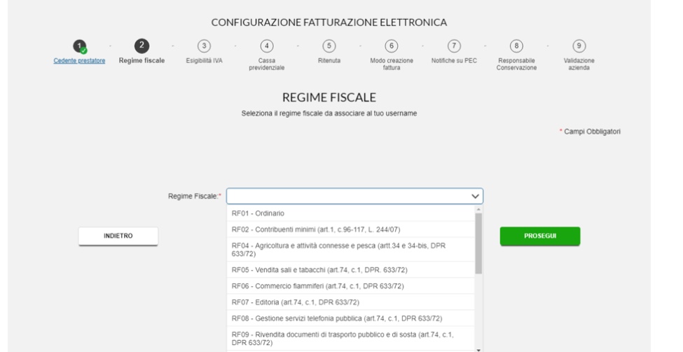 Fatturazione Elettronica Aruba Cos E E Come Fare Guida Completa