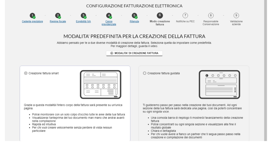 Fatturazione Elettronica Aruba Cos E E Come Fare Guida Completa