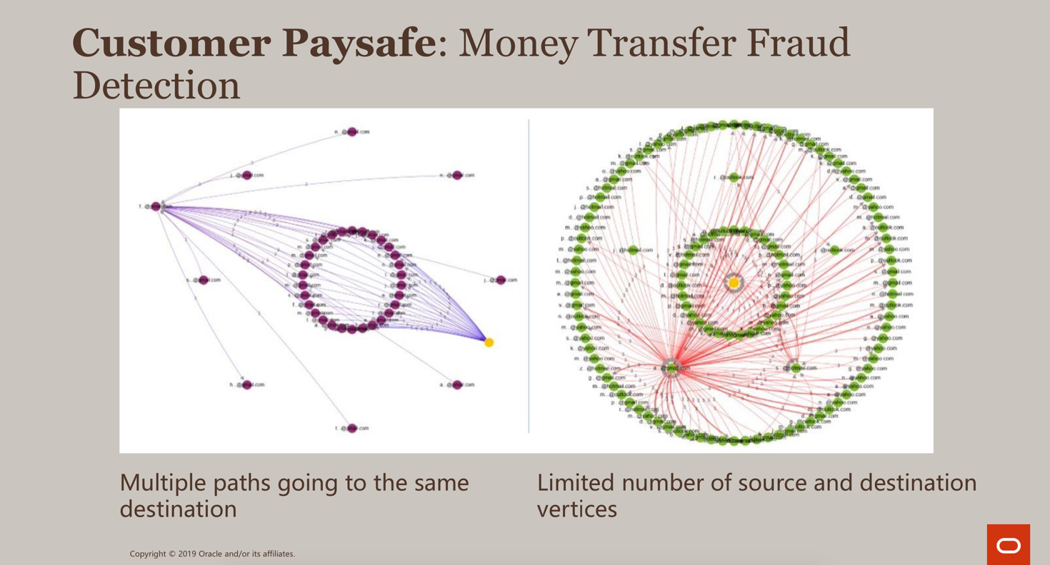Immagine che contiene testo Descrizione generata automaticamente