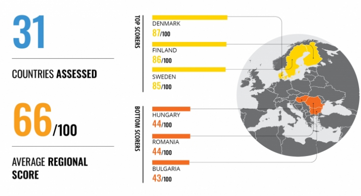Immagine che contiene testo, screenshot Descrizione generata automaticamente