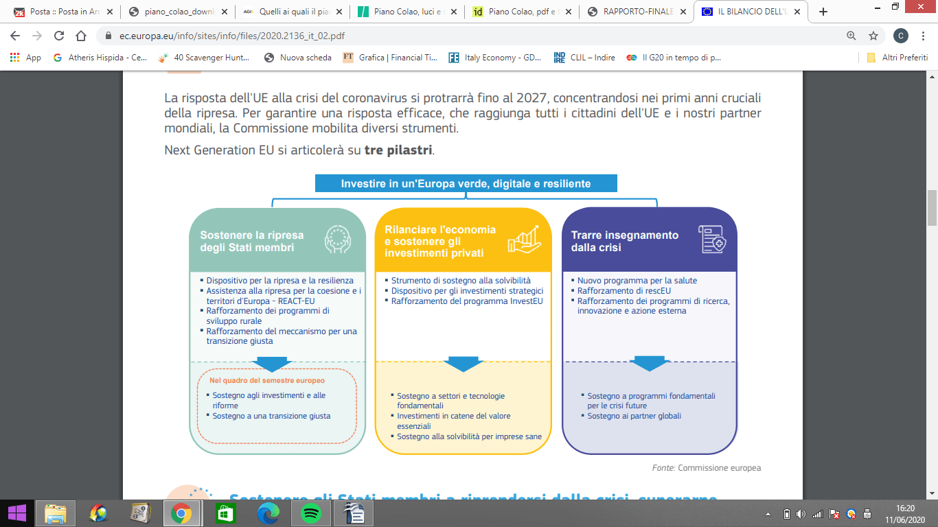 https://imgcdn.agendadigitale.eu/wp-content/uploads/2020/06/12122614/word-image-37.png