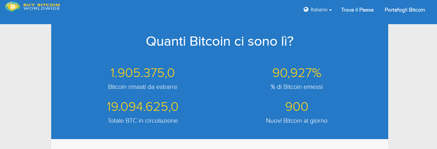 bitcoin finta commercio monetizzazione youtube quanto si guadagna