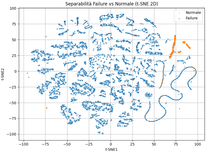 Immagine che contiene testo, diagramma, mappa, CarattereIl contenuto generato dall'IA potrebbe non essere corretto.
