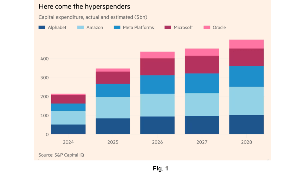 Immagine che contiene testo, schermata, diagramma, PolicromiaIl contenuto generato dall'IA potrebbe non essere corretto.