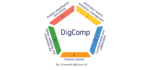 DigComp 3.0: l'AI rivoluziona le competenze digitali in Europa - Agenda ...