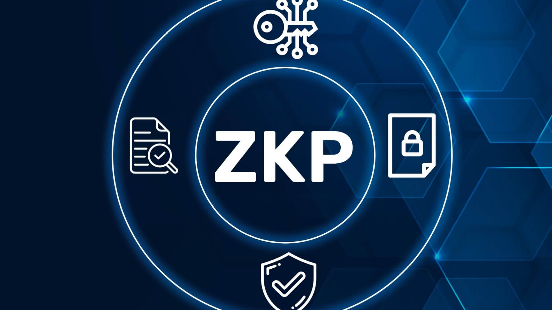 Zero-Knowledge Proof