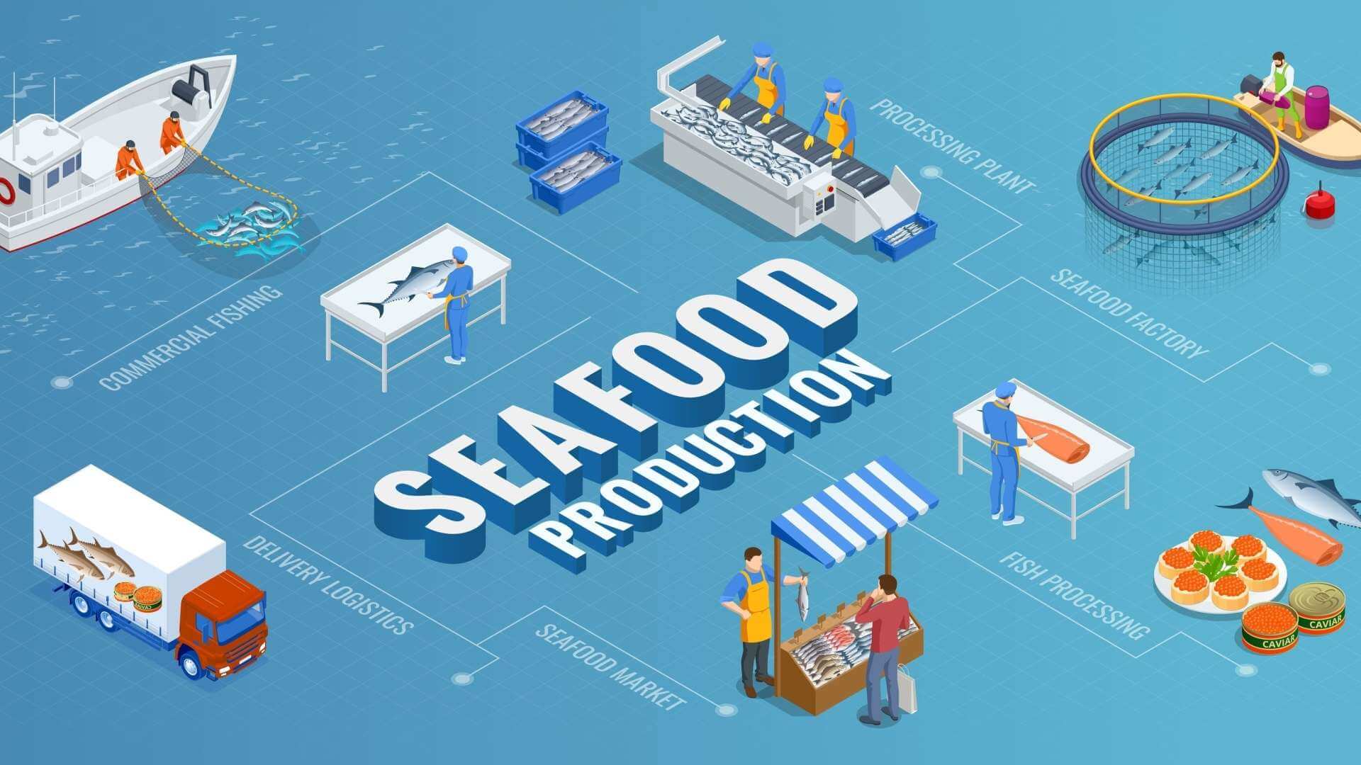 Logistica predittiva per la catena del freddo ittica