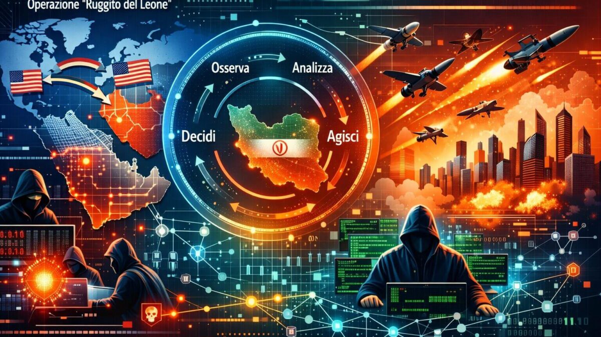 Iran Usa droni cyber