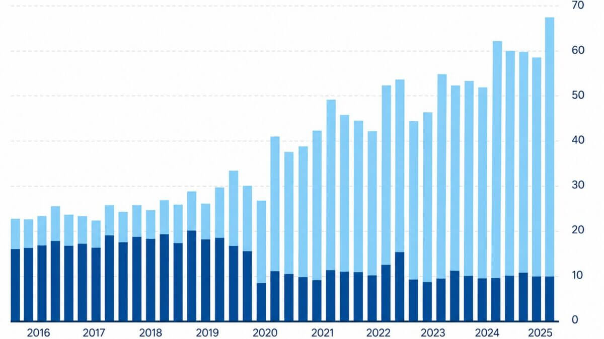 sovranità digitale europa italia