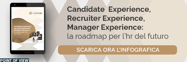nCoreHR - Roadmap HR - Scarica l'infografica