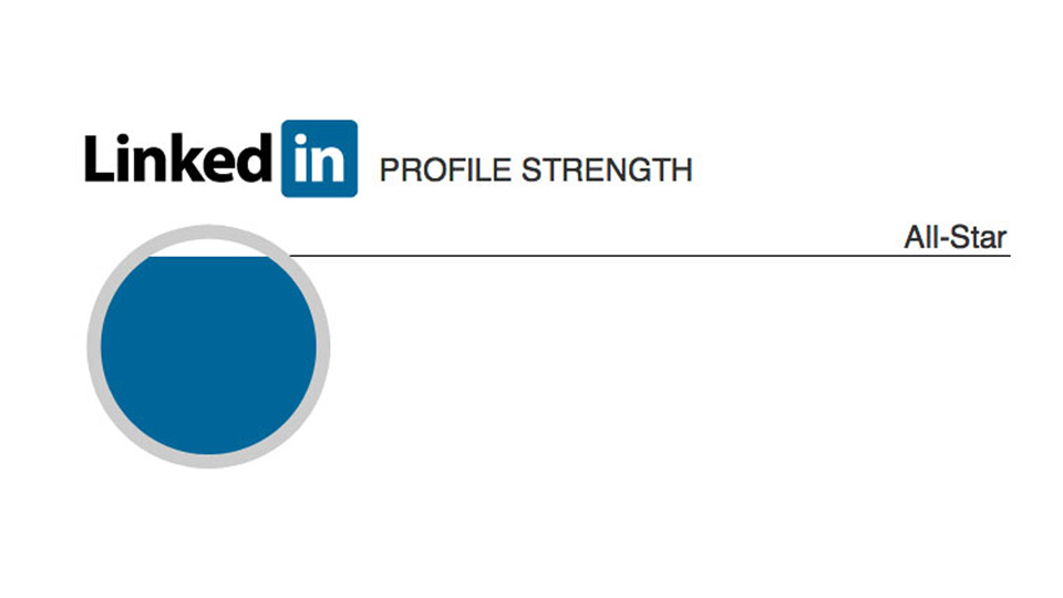 LinkedIn-Gamification