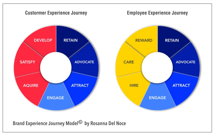 C:UsersUserAppDataLocalMicrosoftWindowsINetCacheContent.Wordbrand X journey model.jpg