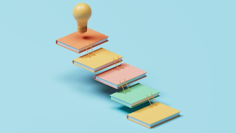 Contemporary Learning Development