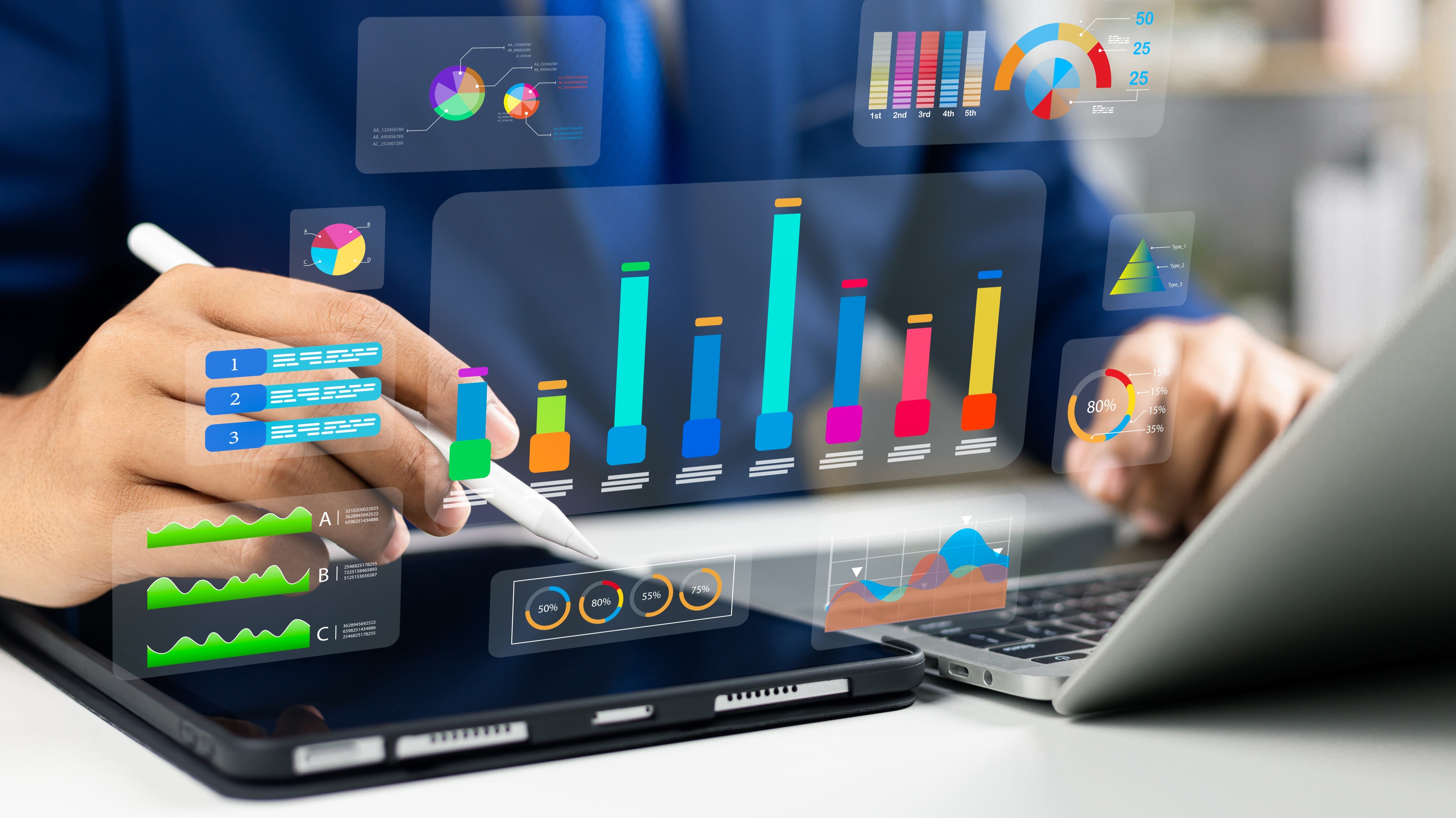 HR Analysis