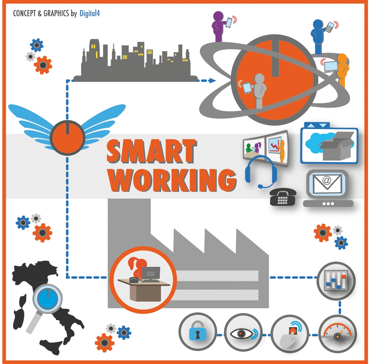 smart-working-italia-160224185620
