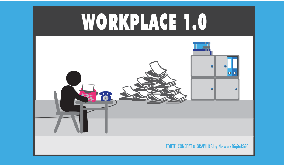 workplace_1_0 workplace 1.0