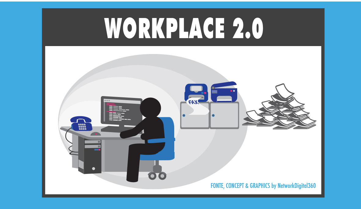 workplace_2_0 workplace 2.0