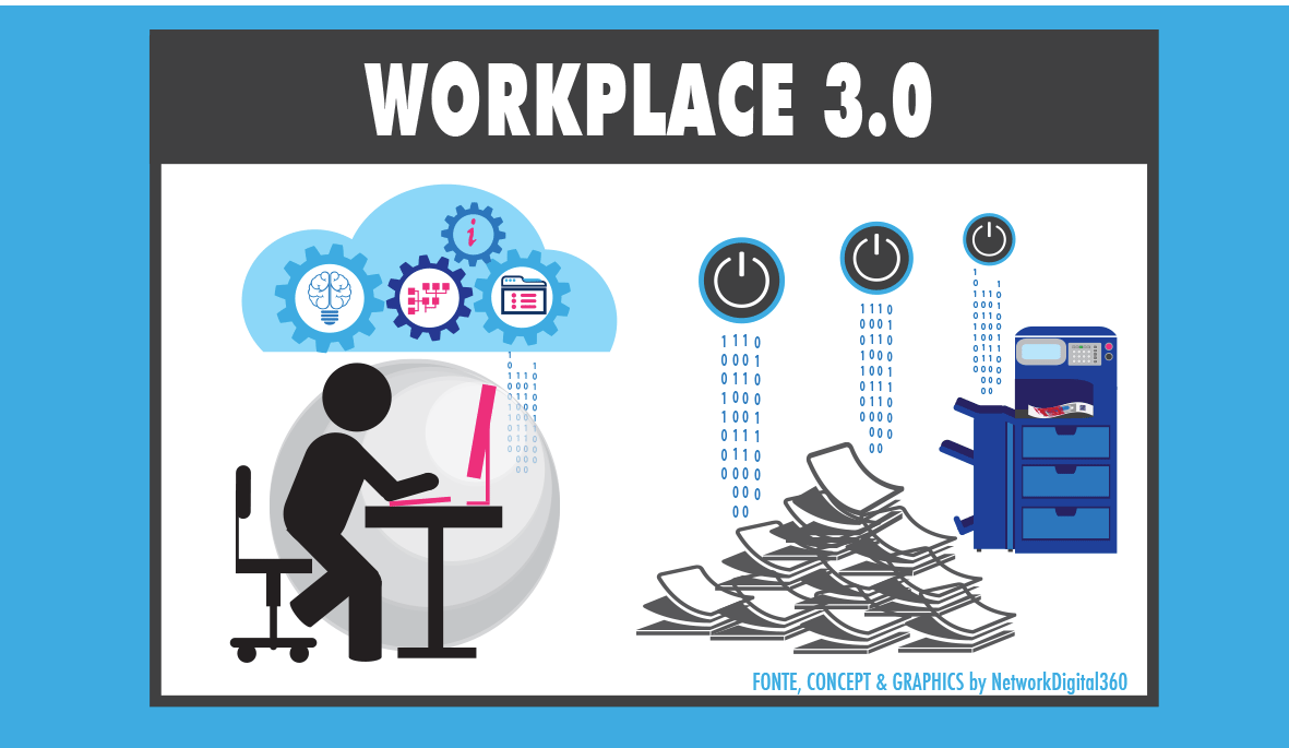 workplace_3_0 workplace 3.0