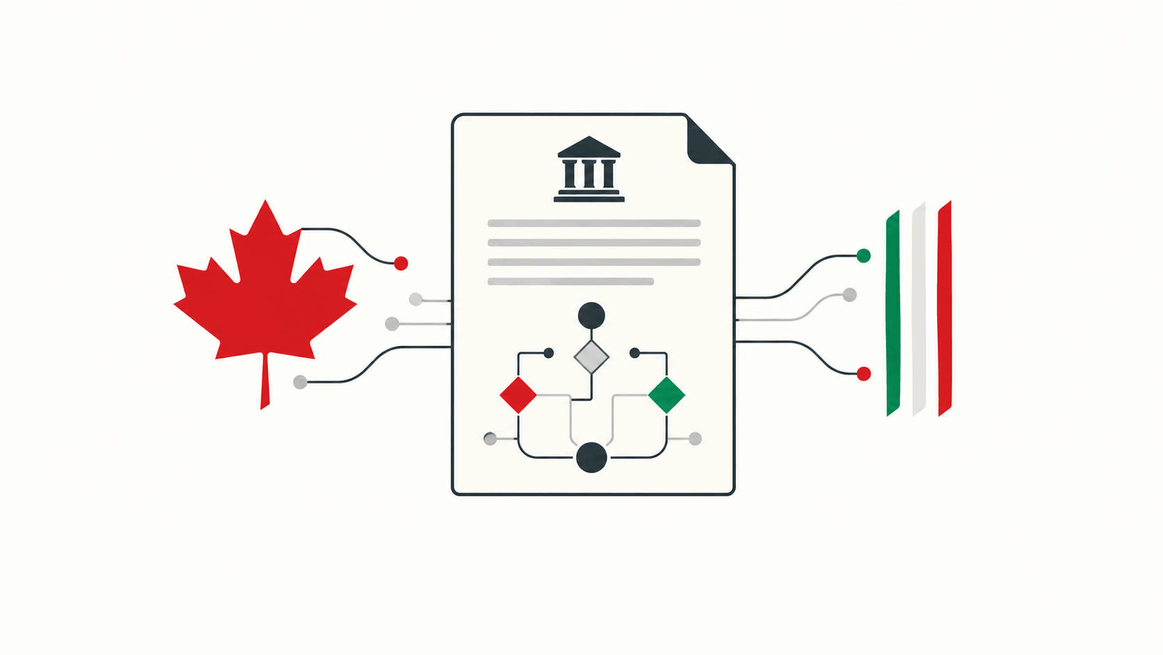 Algoritmi negli appalti pubblici, una lezione dal Canada